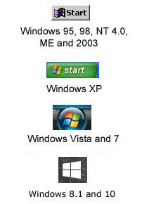 start buttons